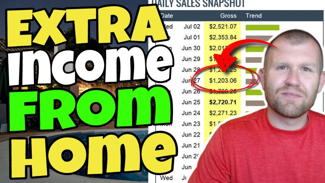 Boost Your Income: 14 Simple Ideas to Make Money from Home!