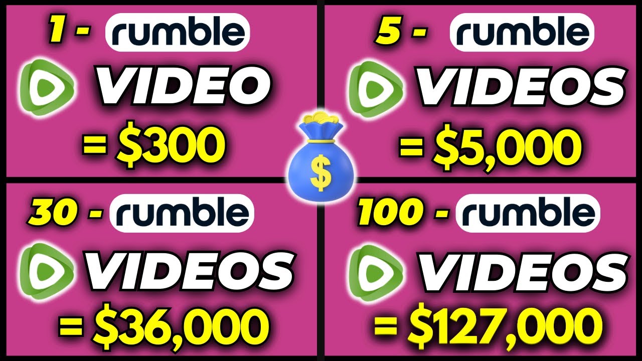 Unlocking the Potential of Rumble Affiliate Marketing: Earn $283 Per Video!