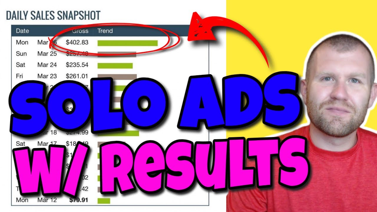 Unlocking Affiliate Success with High-Converting Clickbank Solo Ads