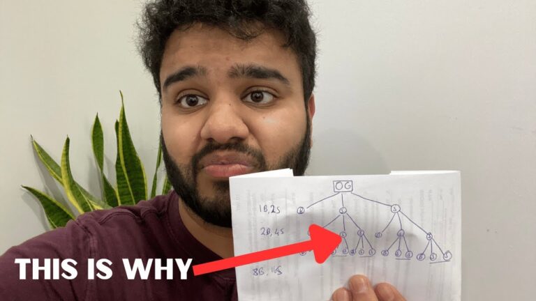 Debunking The Master Resell Rights Scam Exposing The Truth On Tiktok