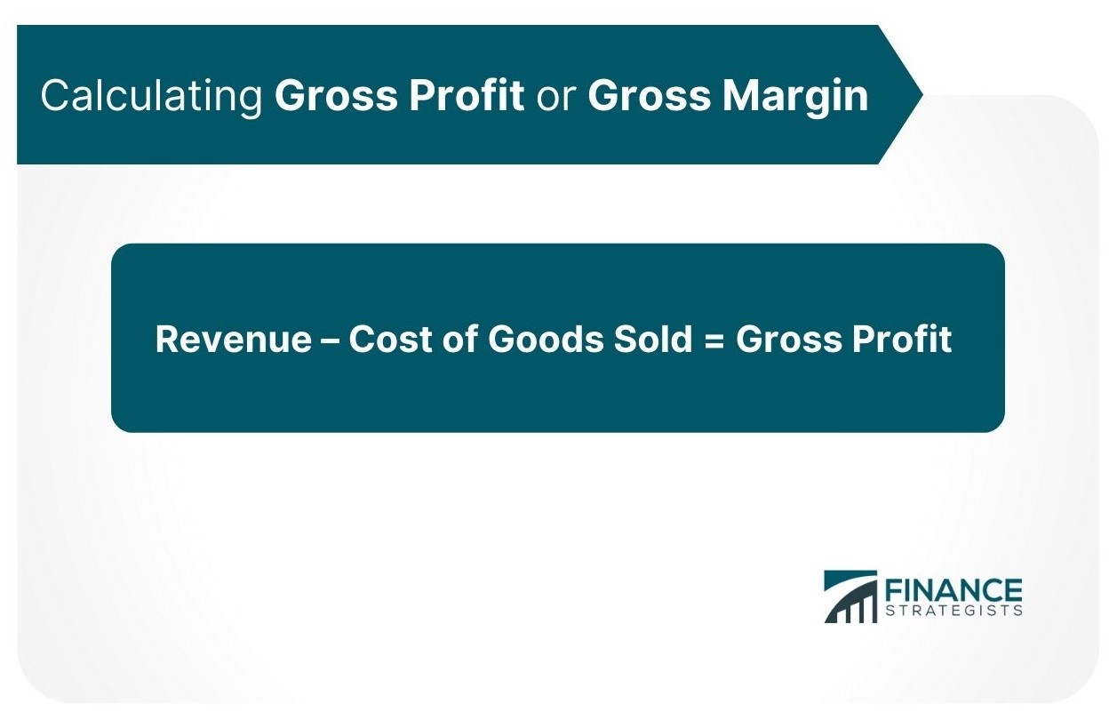 2. Maximizing Profit Potential: ⁢Utilizing the Course for Personal ‌Use⁢ and Reselling